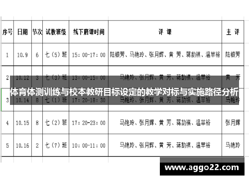 体育体测训练与校本教研目标设定的教学对标与实施路径分析